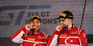 İLK KEZ DÜZENLENEN FIA GT ULUSLAR KUPASI’NIN SAHİBİ TÜRKİYE OLDU!